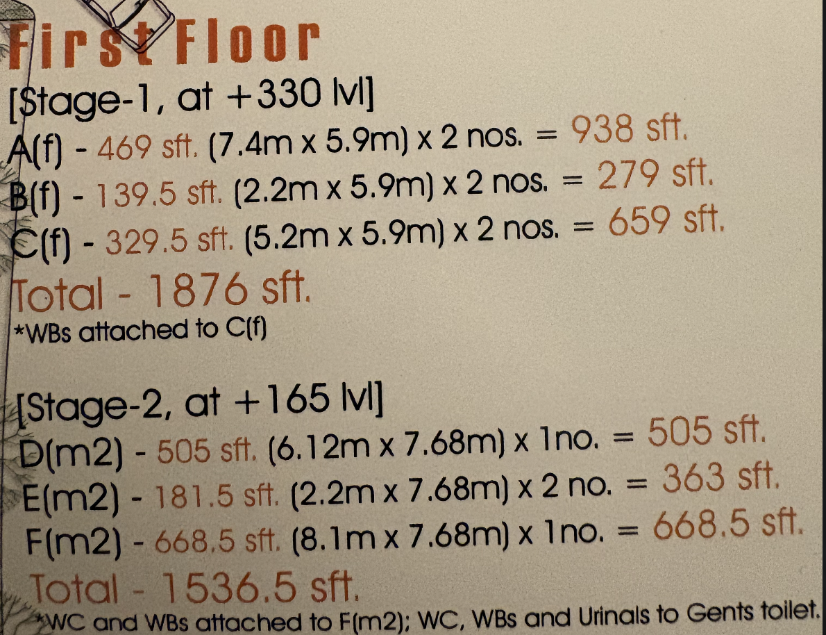 First floor area schedule from the brochure