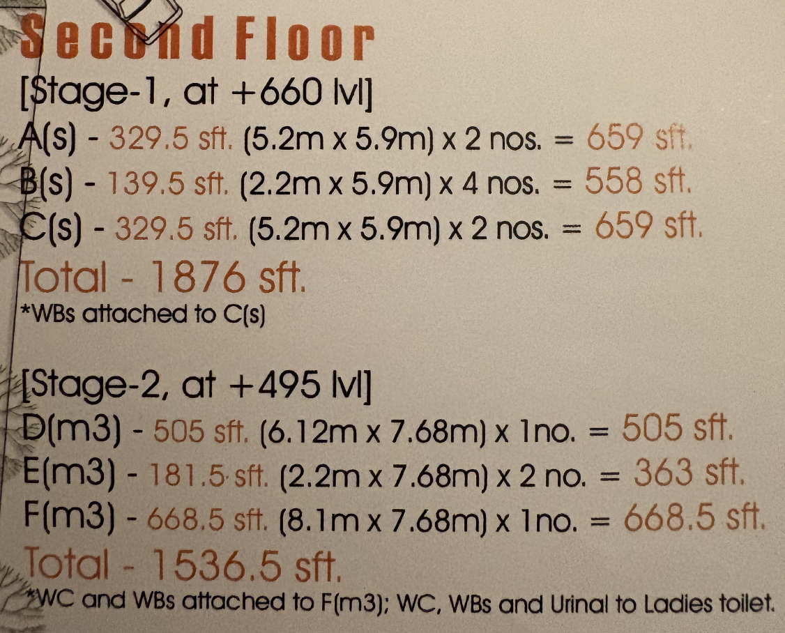 Second floor area schedule from the brochure